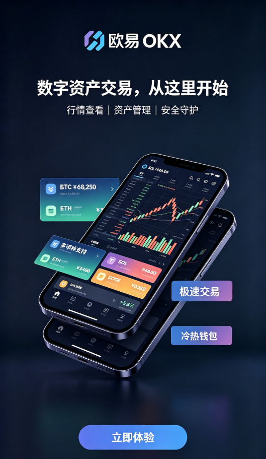 交易流程图